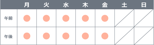 本荘リウマチクリニック